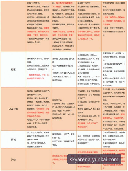 云开体育手机App下载对比 云开体育手机App下载对比的5个关键维度:从版本号到用户体验的全面分析