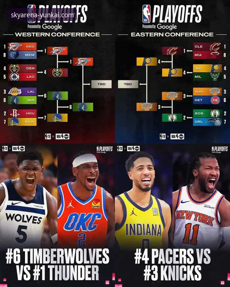 在云开体育平台畅享NBA赛事：火箭大胜尼克斯观赛与深度分析完整指南