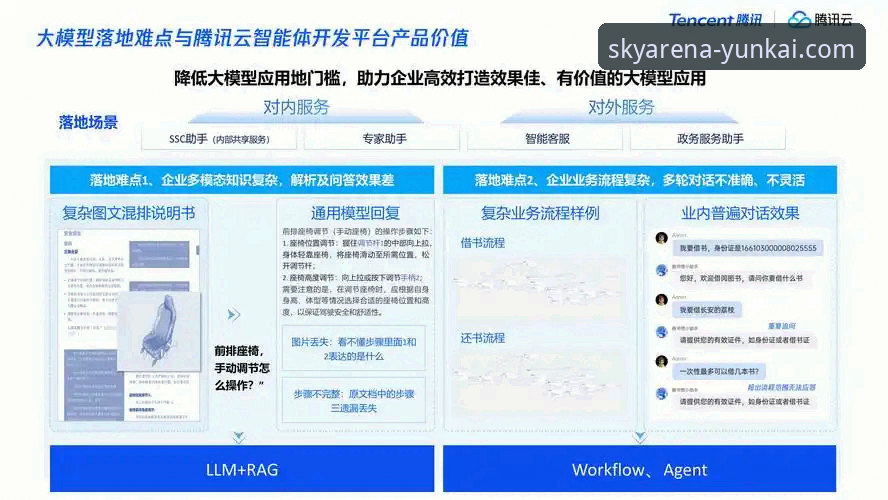 解锁云开体育官方手机App的5大核心优势与3个关键使用维度